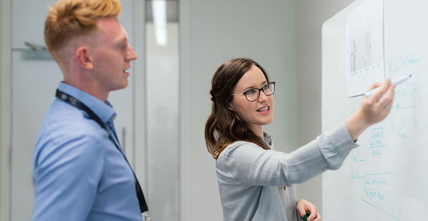 The RFA Engineering services team working at a whiteboard together